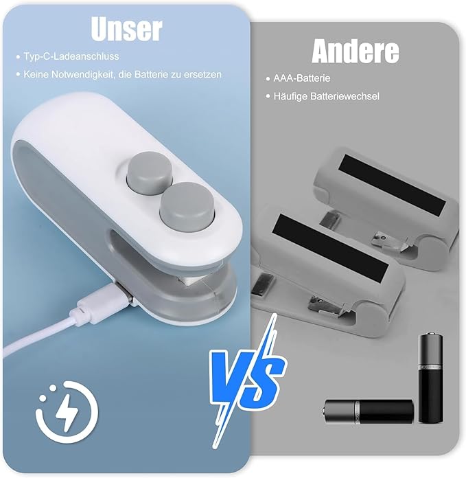 Portable Mini Sealer | No Preheating Needed | Airtight Seal